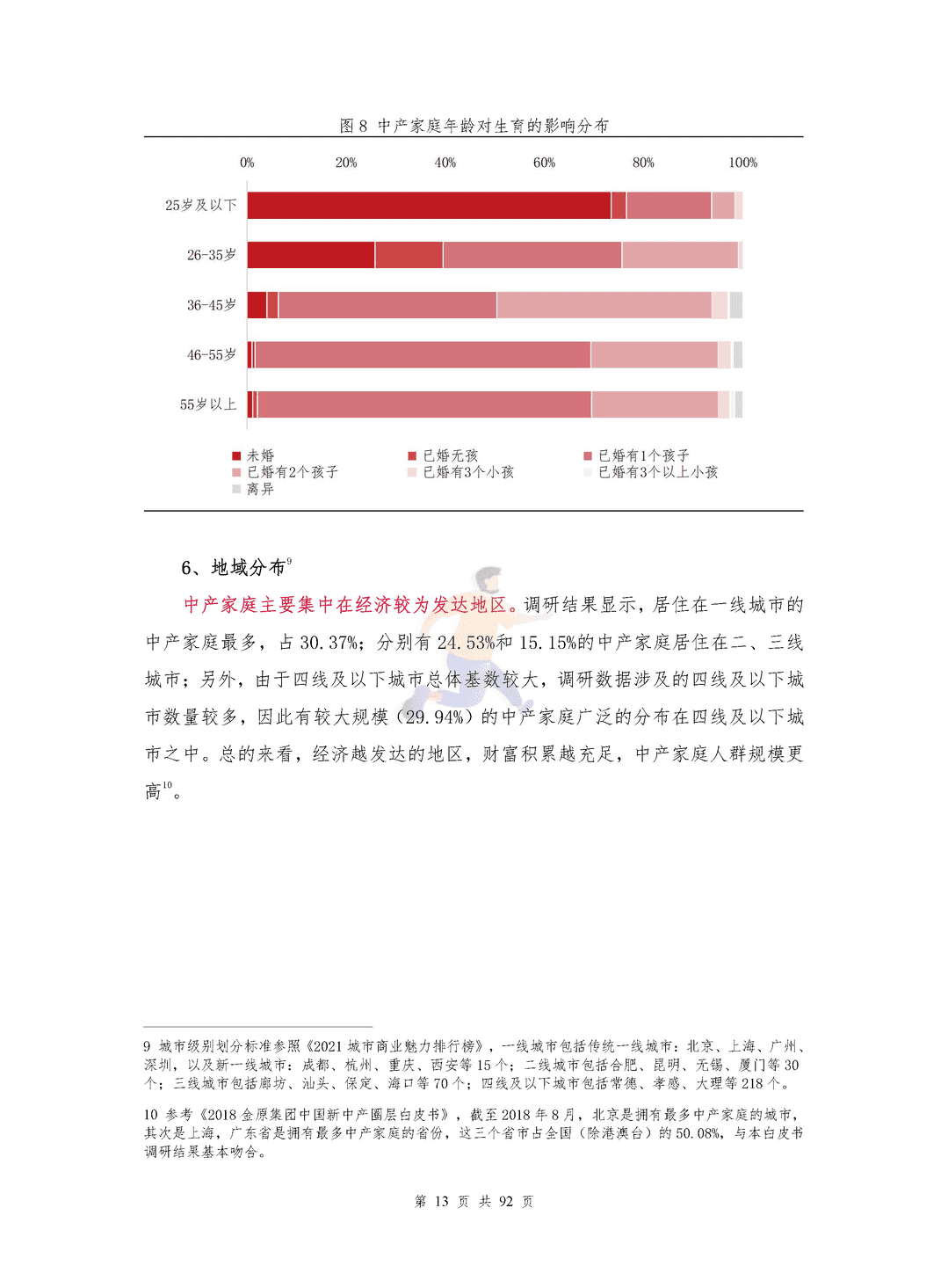 中国中产家庭资产配置白皮书(图16)