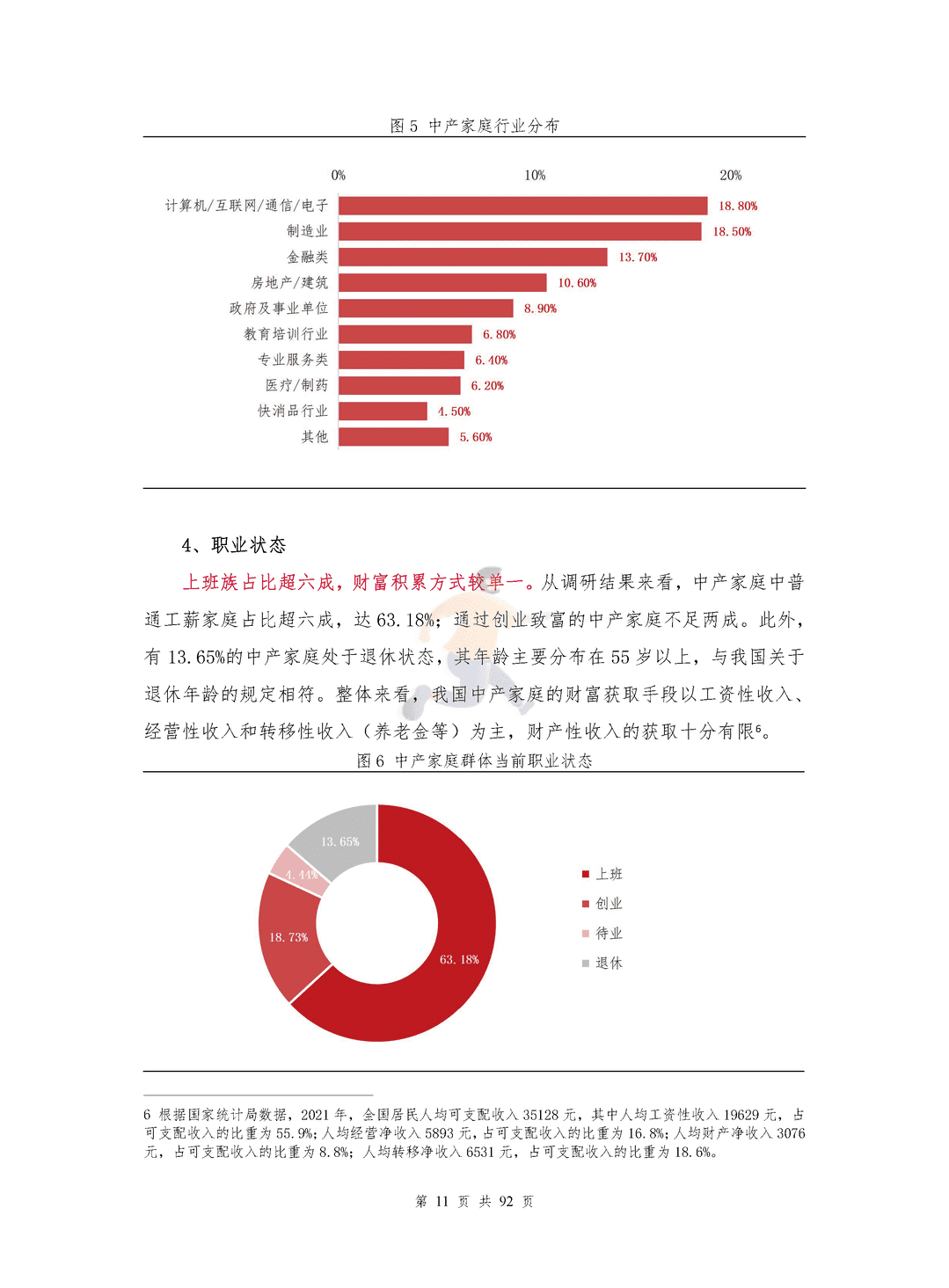 中国中产家庭资产配置白皮书(图14)