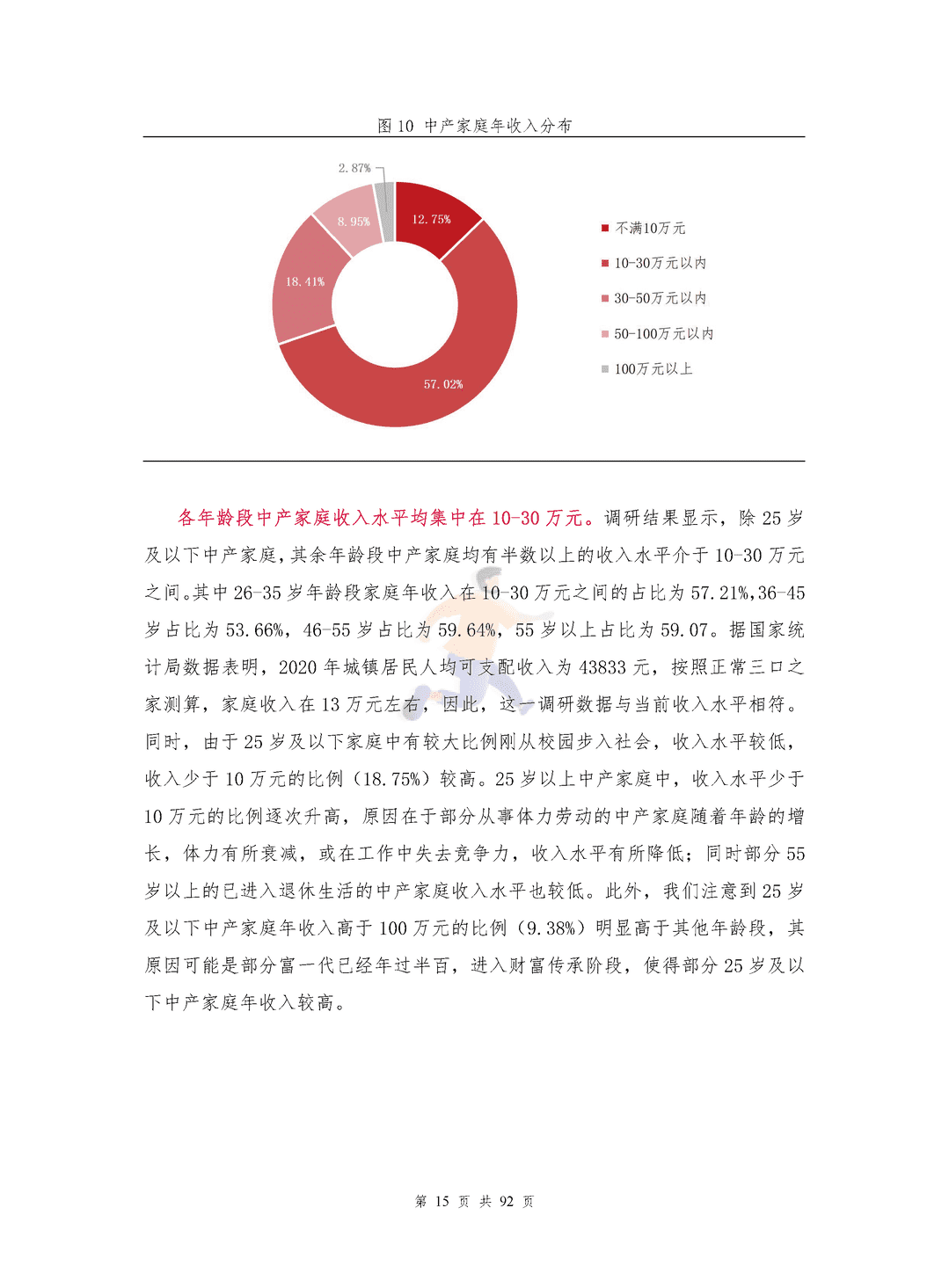中国中产家庭资产配置白皮书(图18)