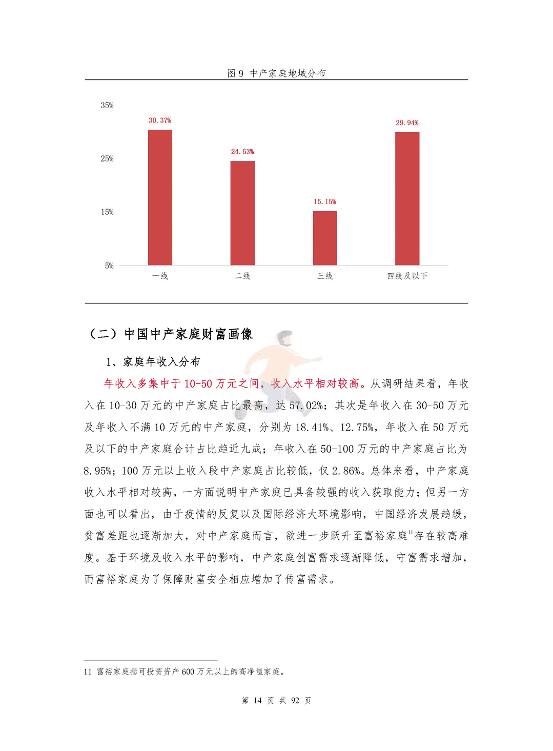 中国中产家庭资产配置白皮书(图17)