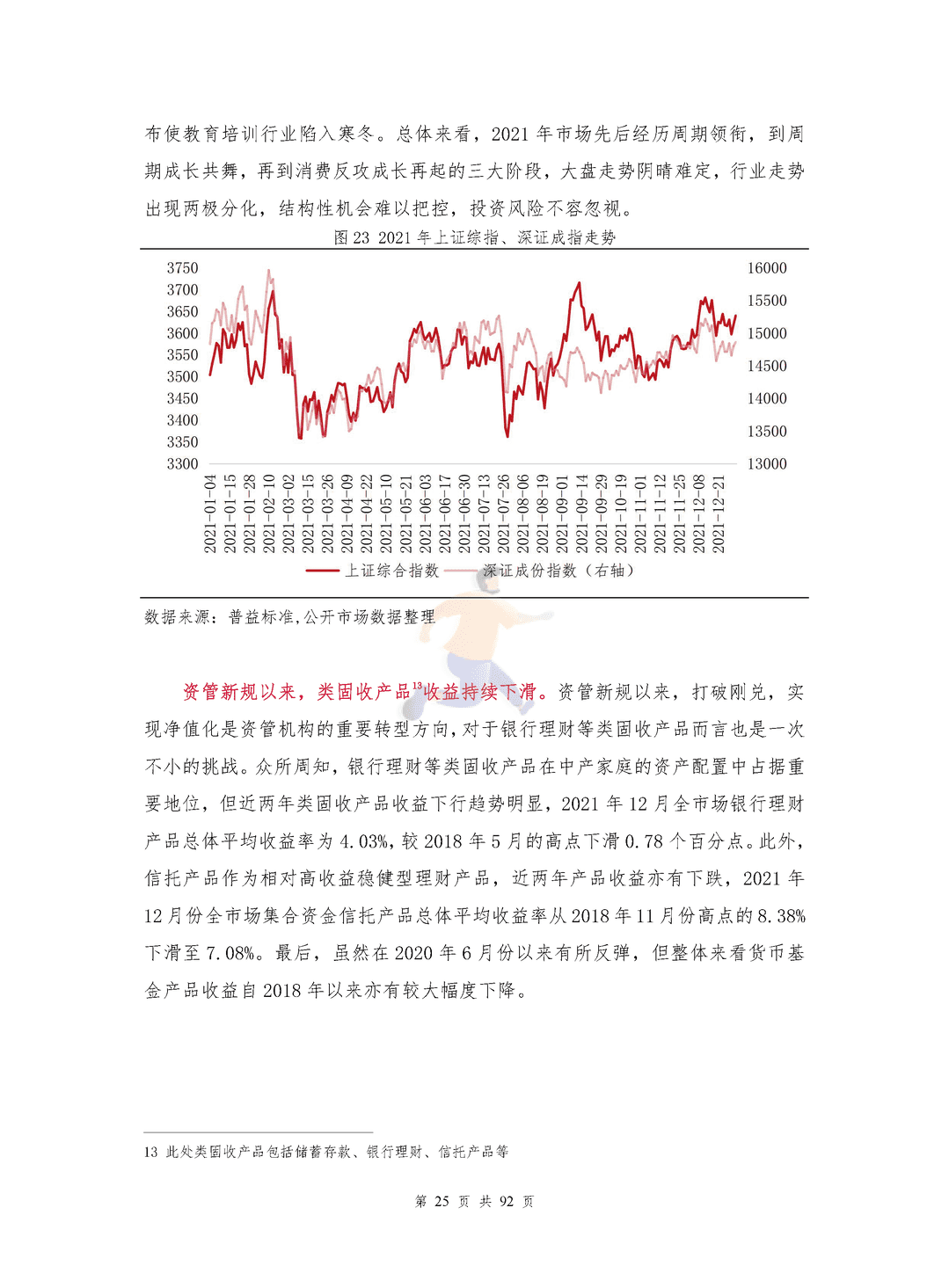中国中产家庭资产配置白皮书(图28)