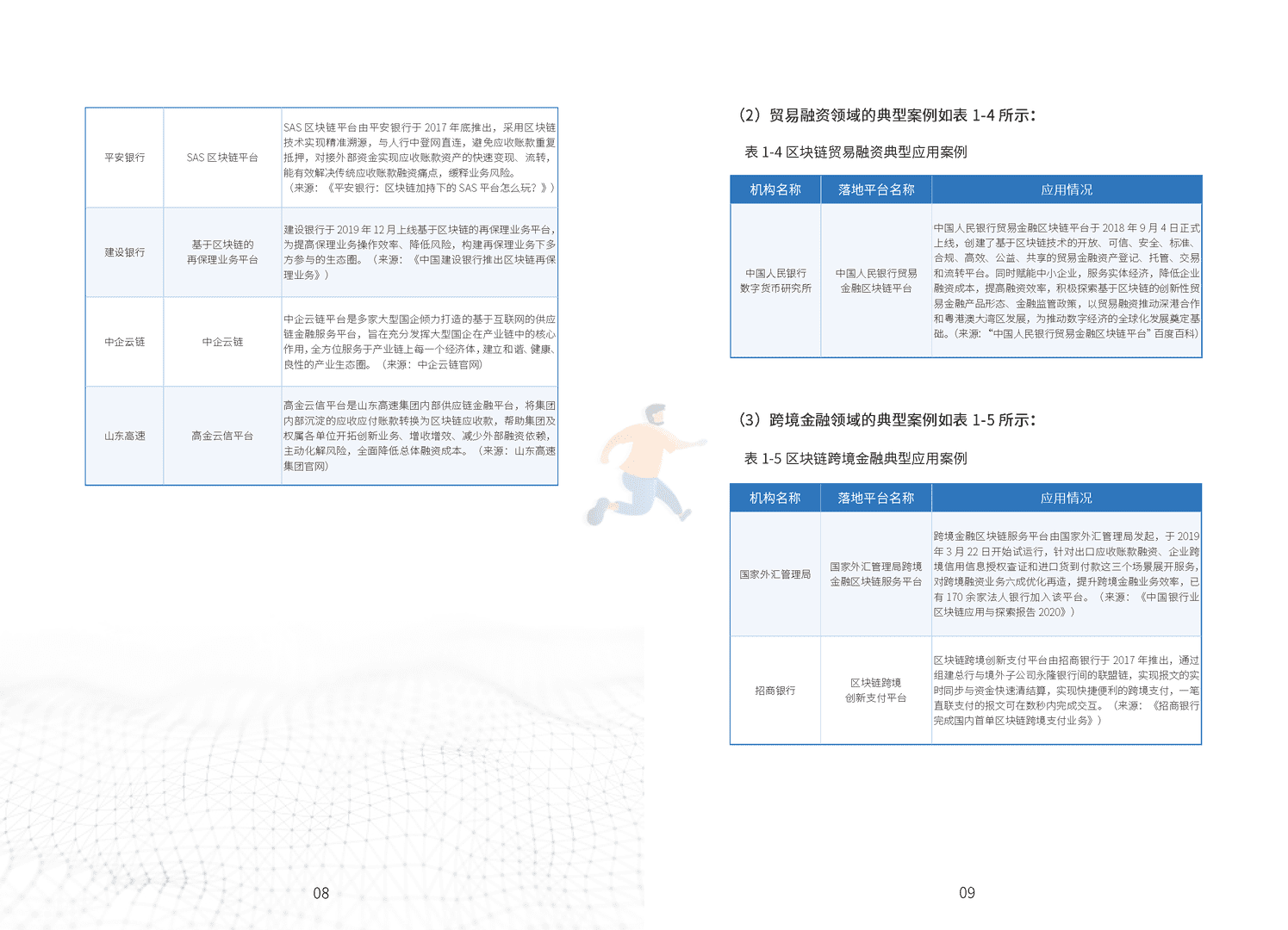区块链技术与金融应用安全白皮书(图10)