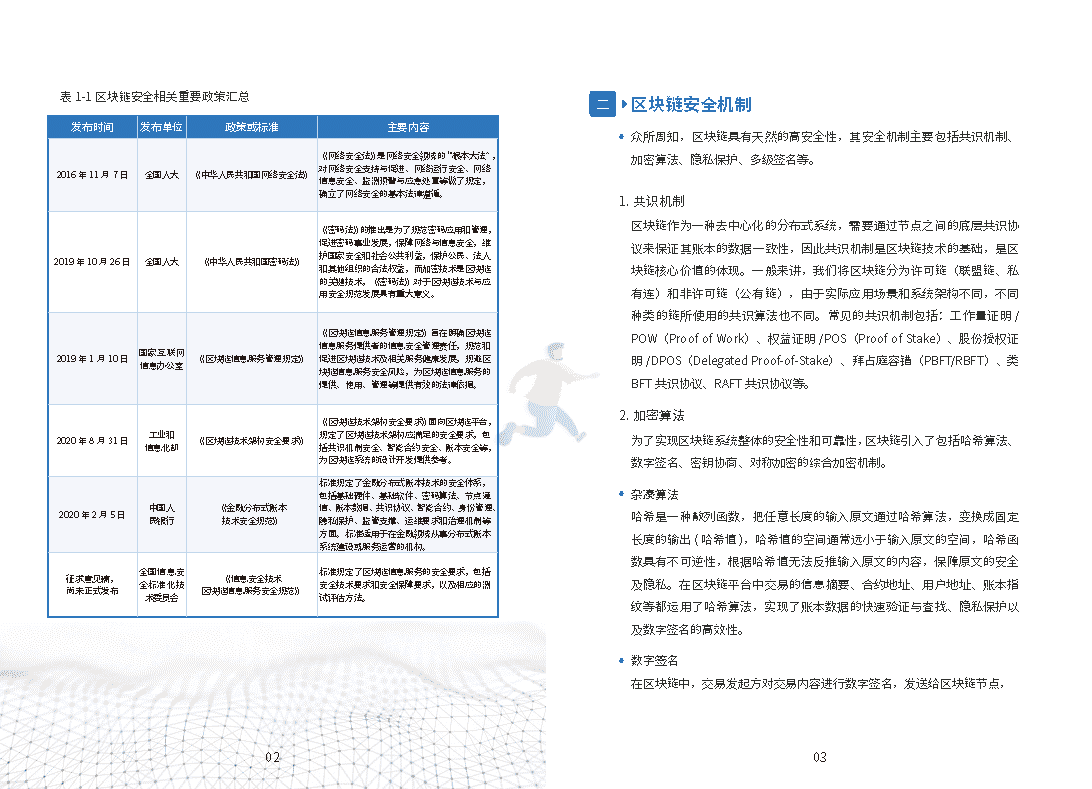 区块链技术与金融应用安全白皮书(图7)