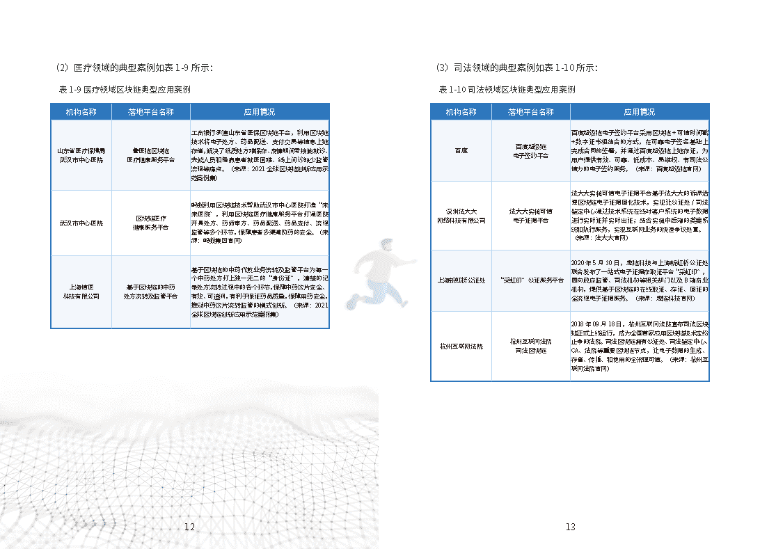 区块链技术与金融应用安全白皮书(图12)