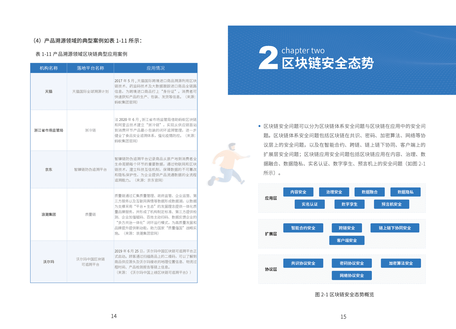 区块链技术与金融应用安全白皮书(图13)
