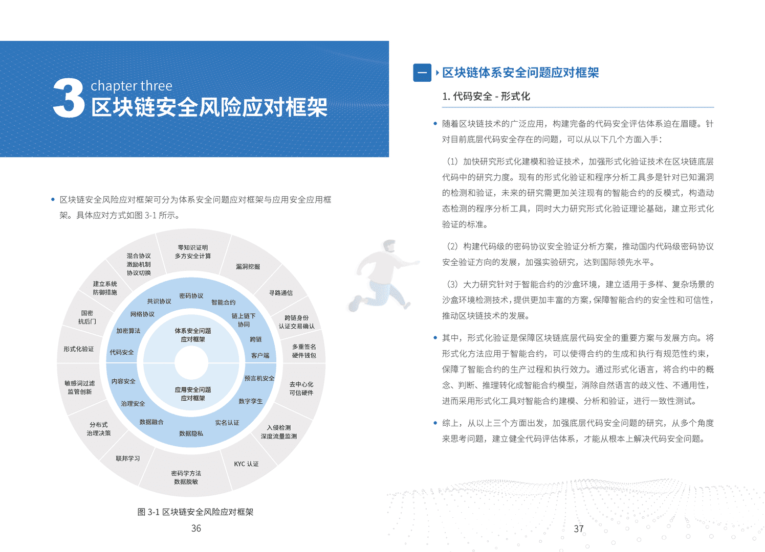 区块链技术与金融应用安全白皮书(图24)