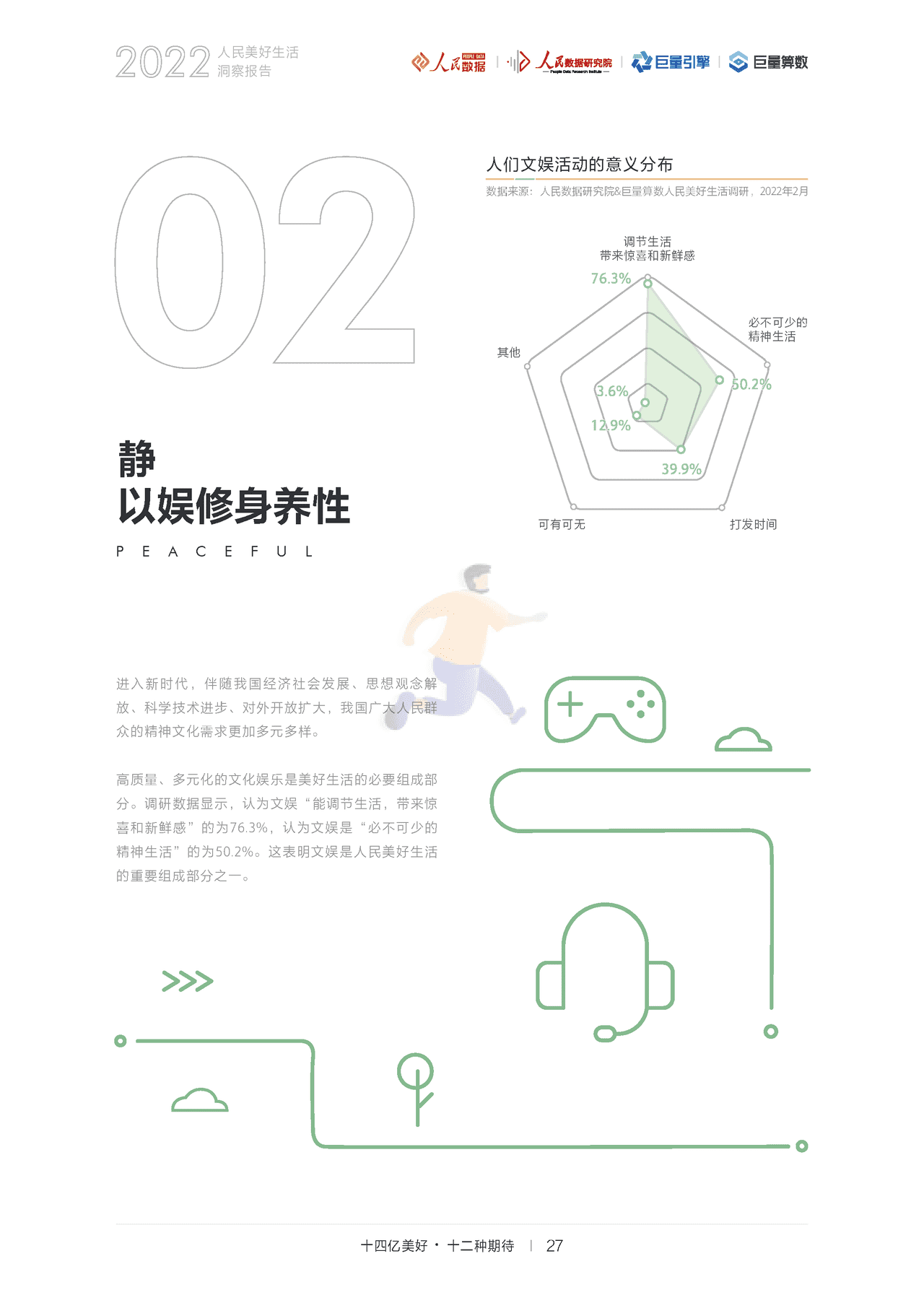 2022人民美好生活洞察报告：十四亿美好，十二种期待(图30)