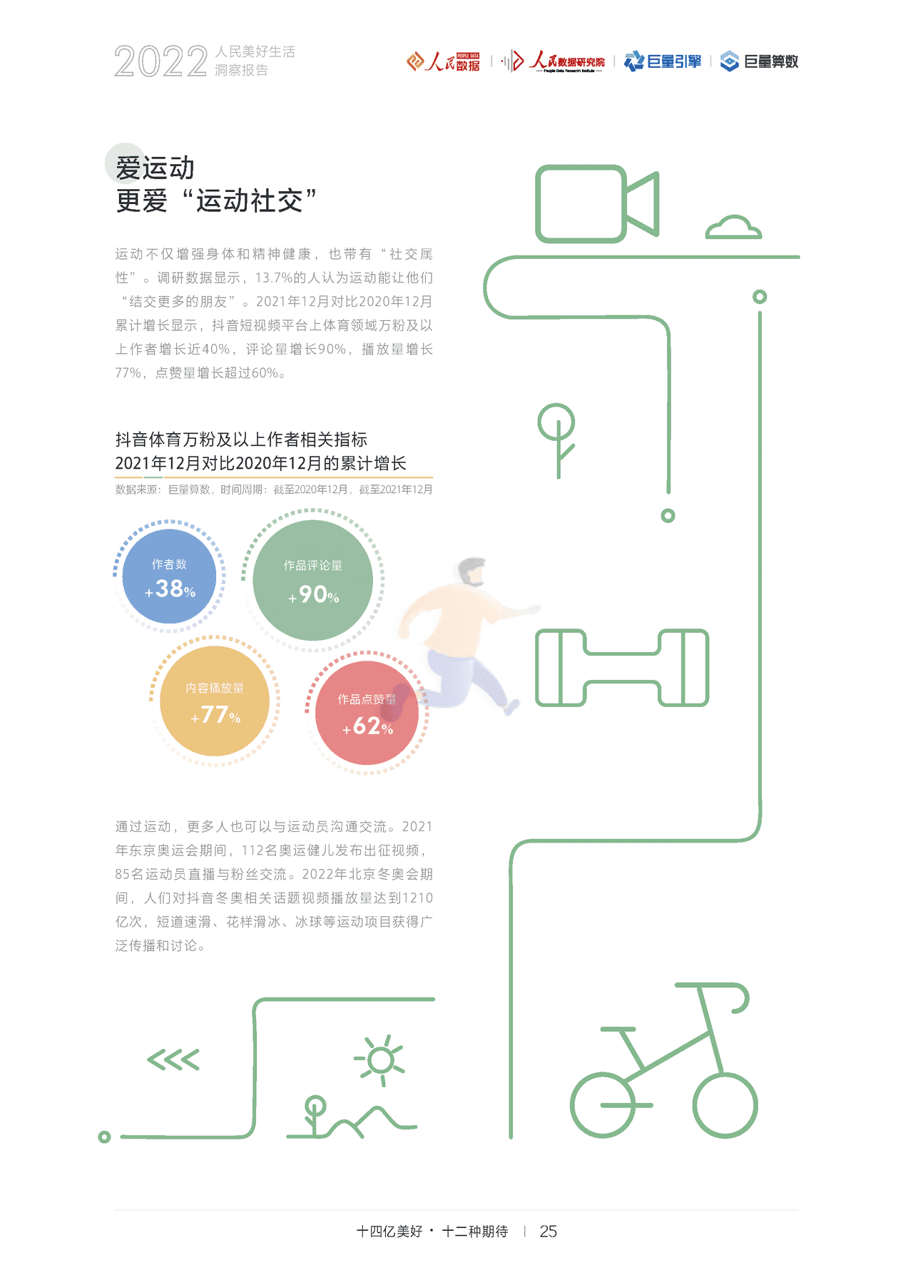 2022人民美好生活洞察报告：十四亿美好，十二种期待(图28)