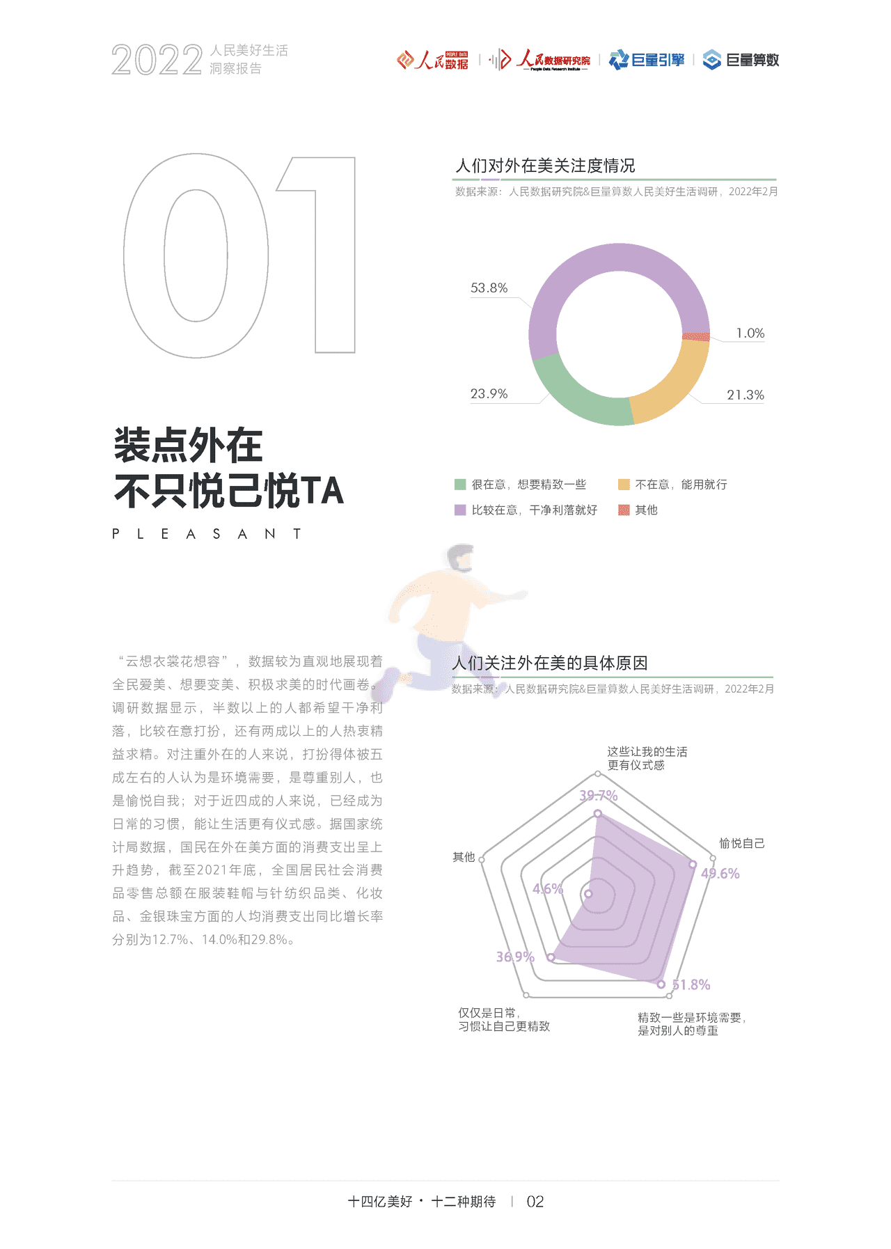 2022人民美好生活洞察报告：十四亿美好，十二种期待(图5)