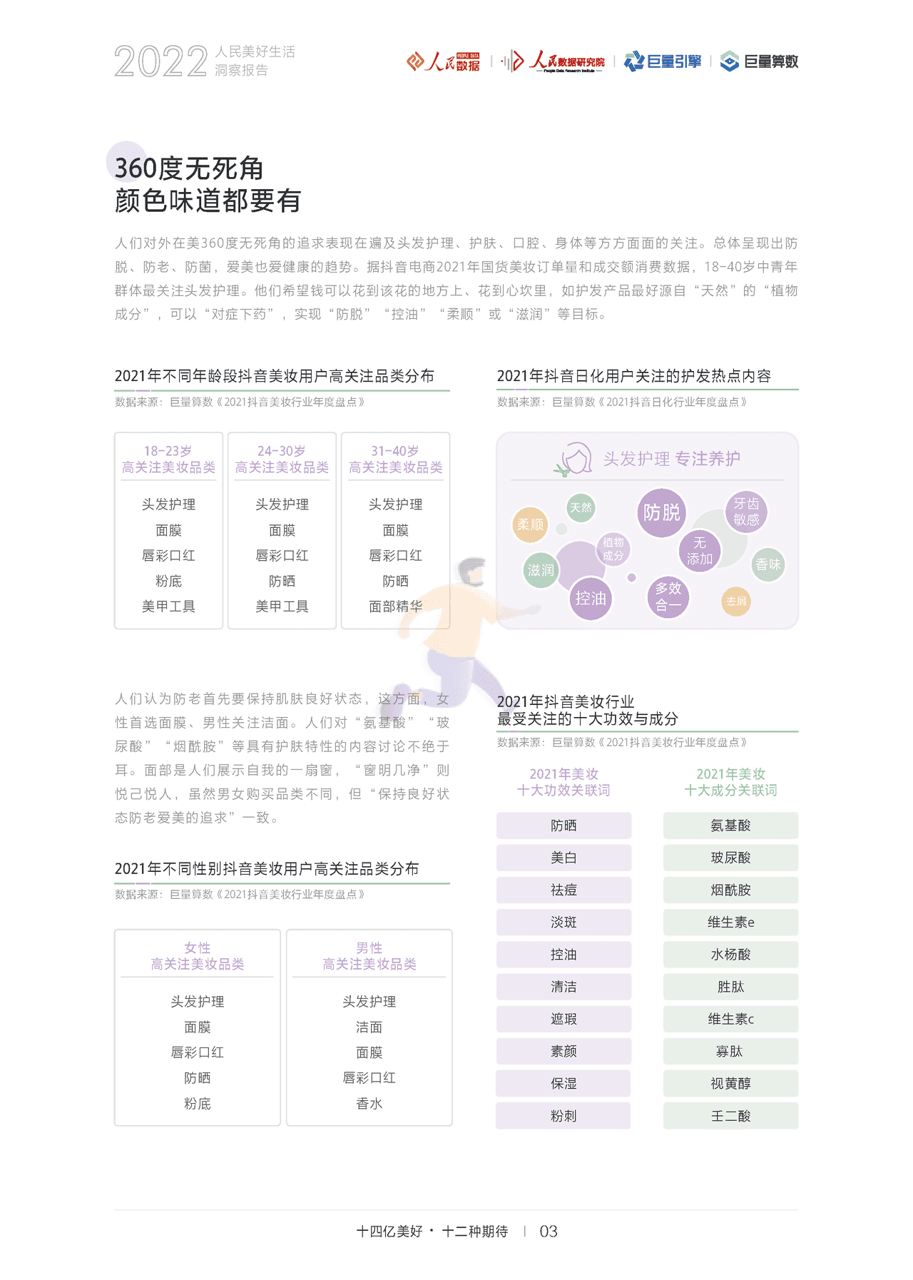 2022人民美好生活洞察报告：十四亿美好，十二种期待(图6)