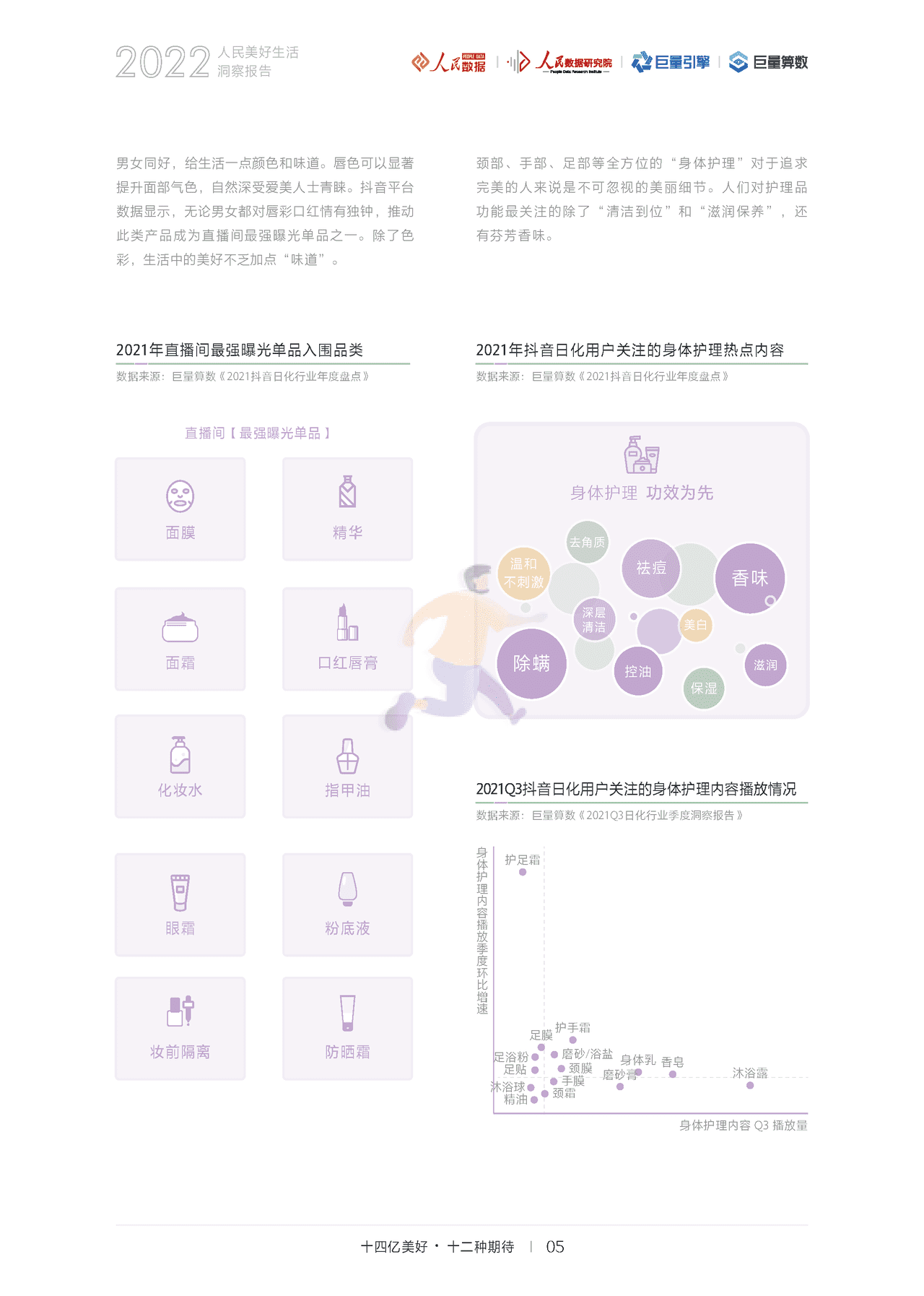 2022人民美好生活洞察报告：十四亿美好，十二种期待(图8)