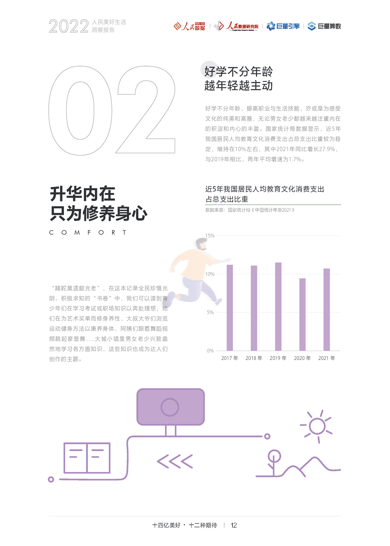 2022人民美好生活洞察报告：十四亿美好，十二种期待(图15)