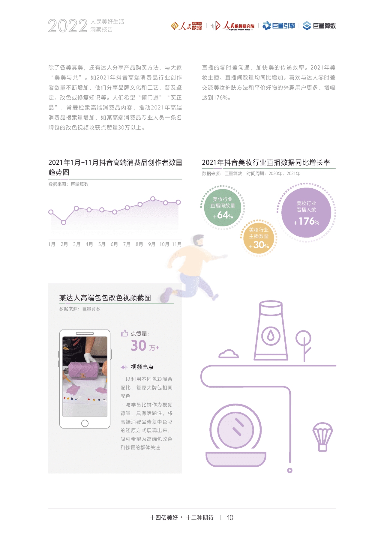 2022人民美好生活洞察报告：十四亿美好，十二种期待(图13)