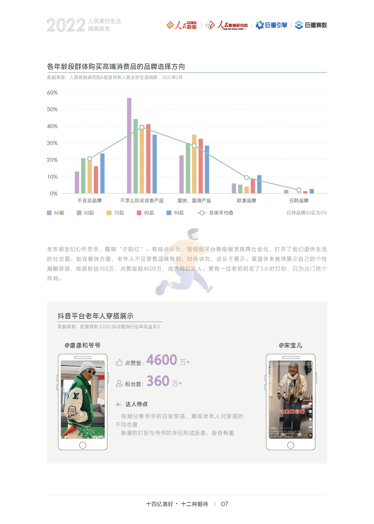 2022人民美好生活洞察报告：十四亿美好，十二种期待(图10)