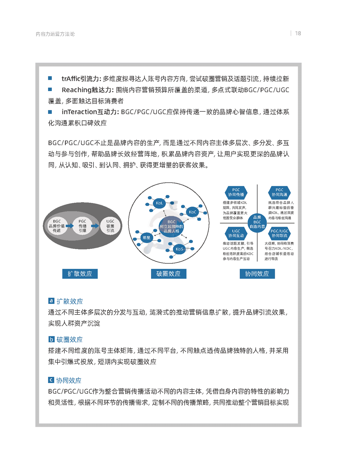 天猫数字化内容营销航海指南(图21)