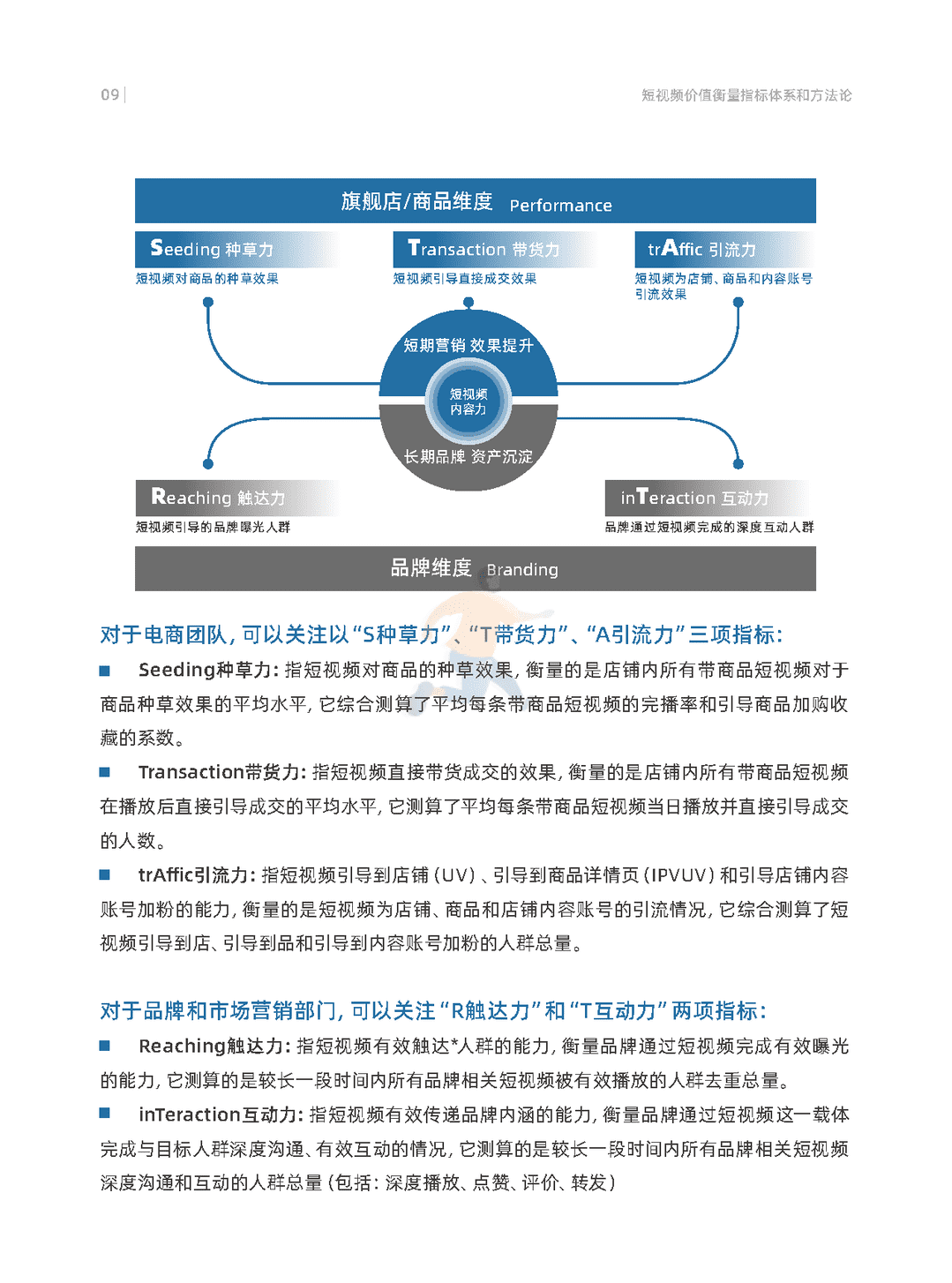 天猫数字化内容营销航海指南(图12)