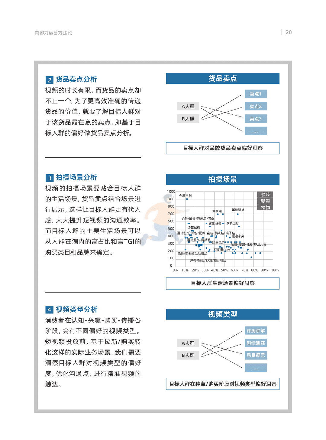 天猫数字化内容营销航海指南(图23)