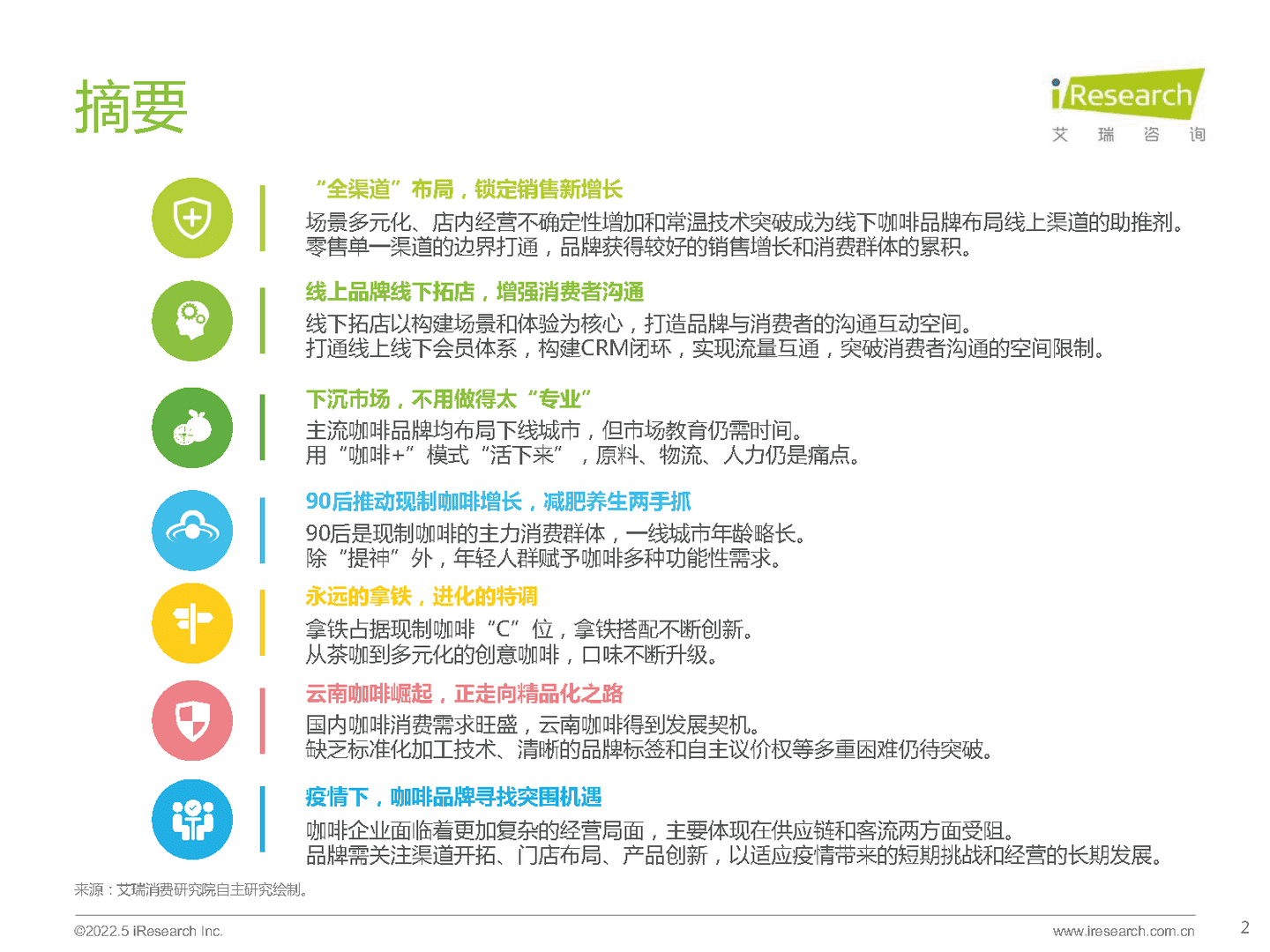 艾瑞咨询：咖啡行业七大风向(图2)