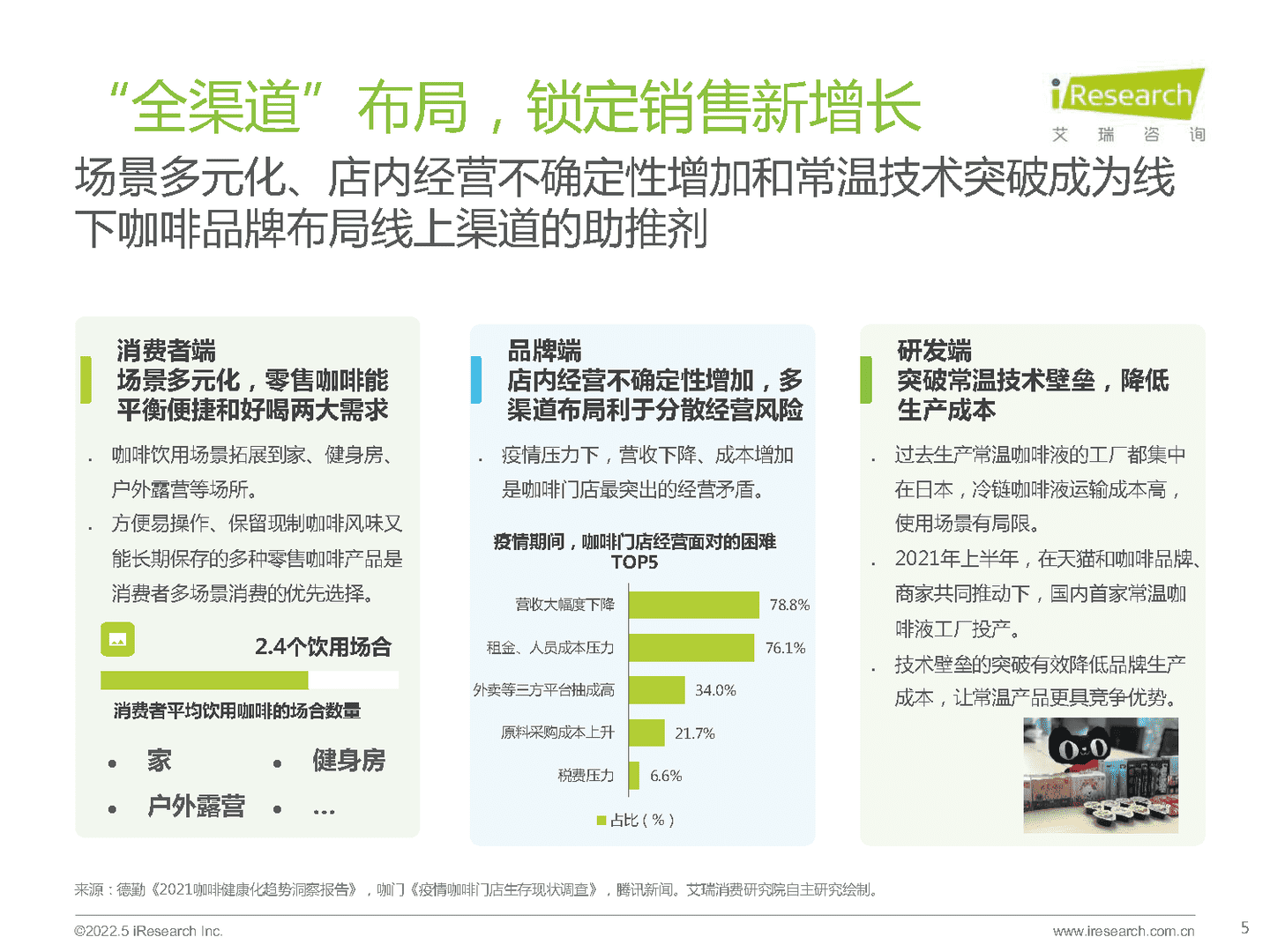 艾瑞咨询：咖啡行业七大风向(图4)