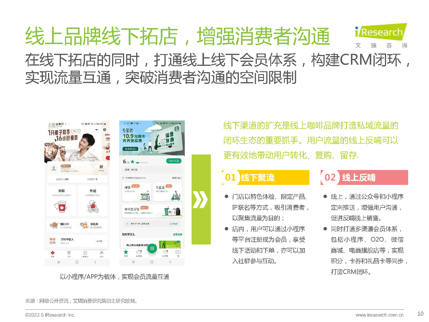 艾瑞咨询：咖啡行业七大风向(图9)