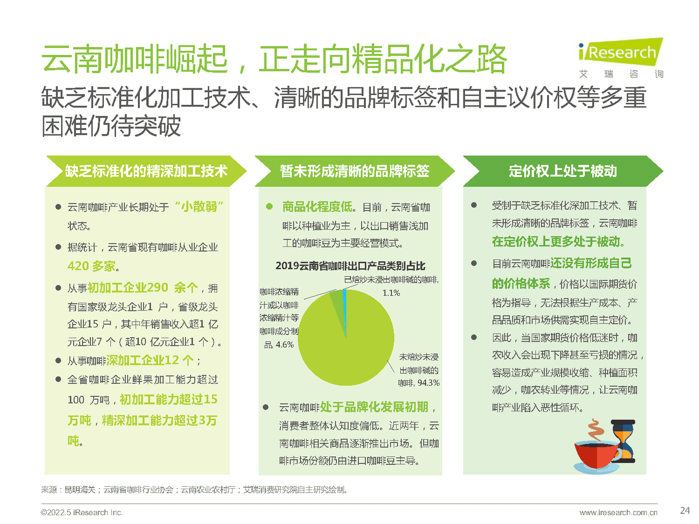 艾瑞咨询：咖啡行业七大风向(图19)