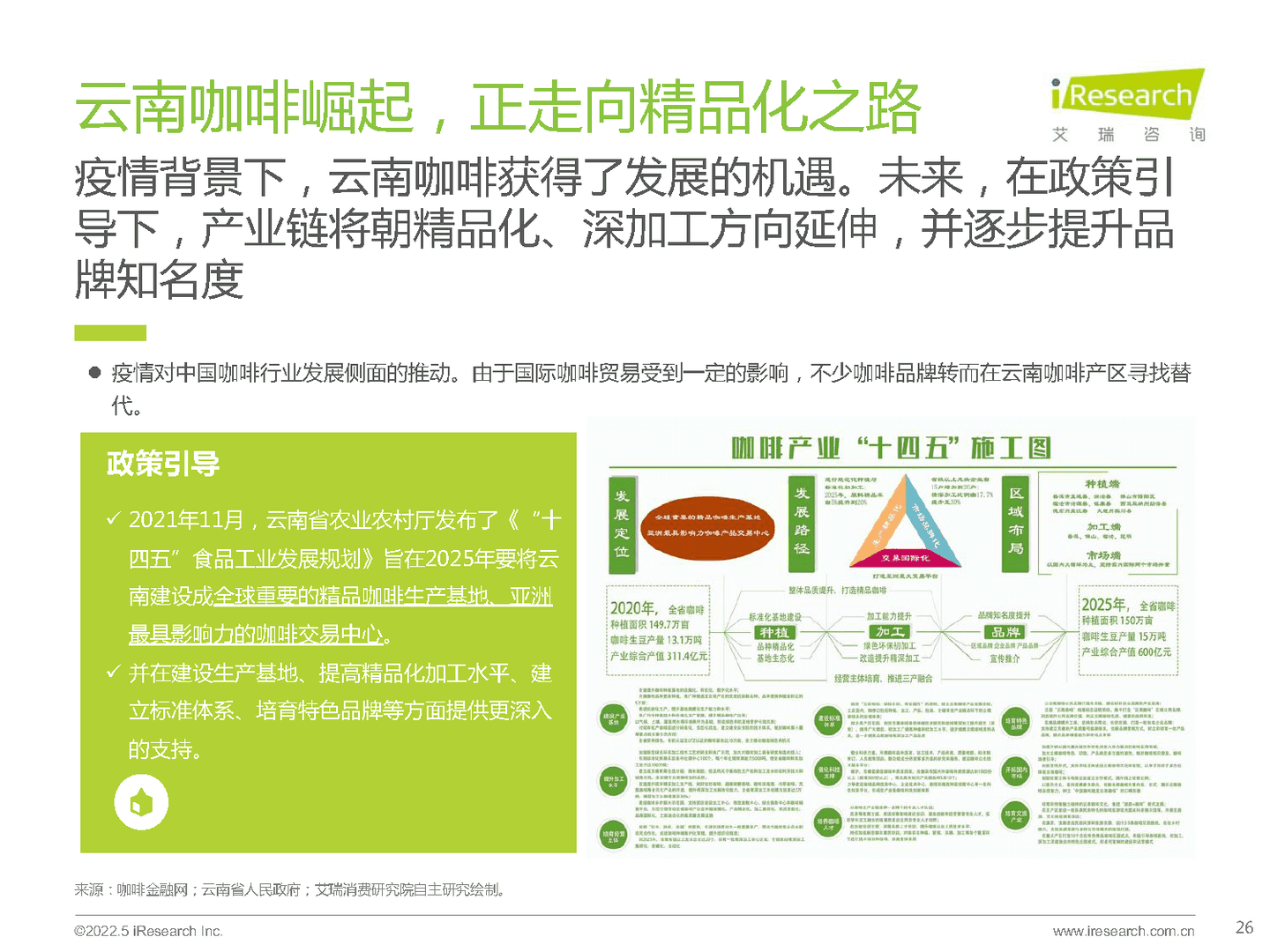 艾瑞咨询：咖啡行业七大风向(图21)