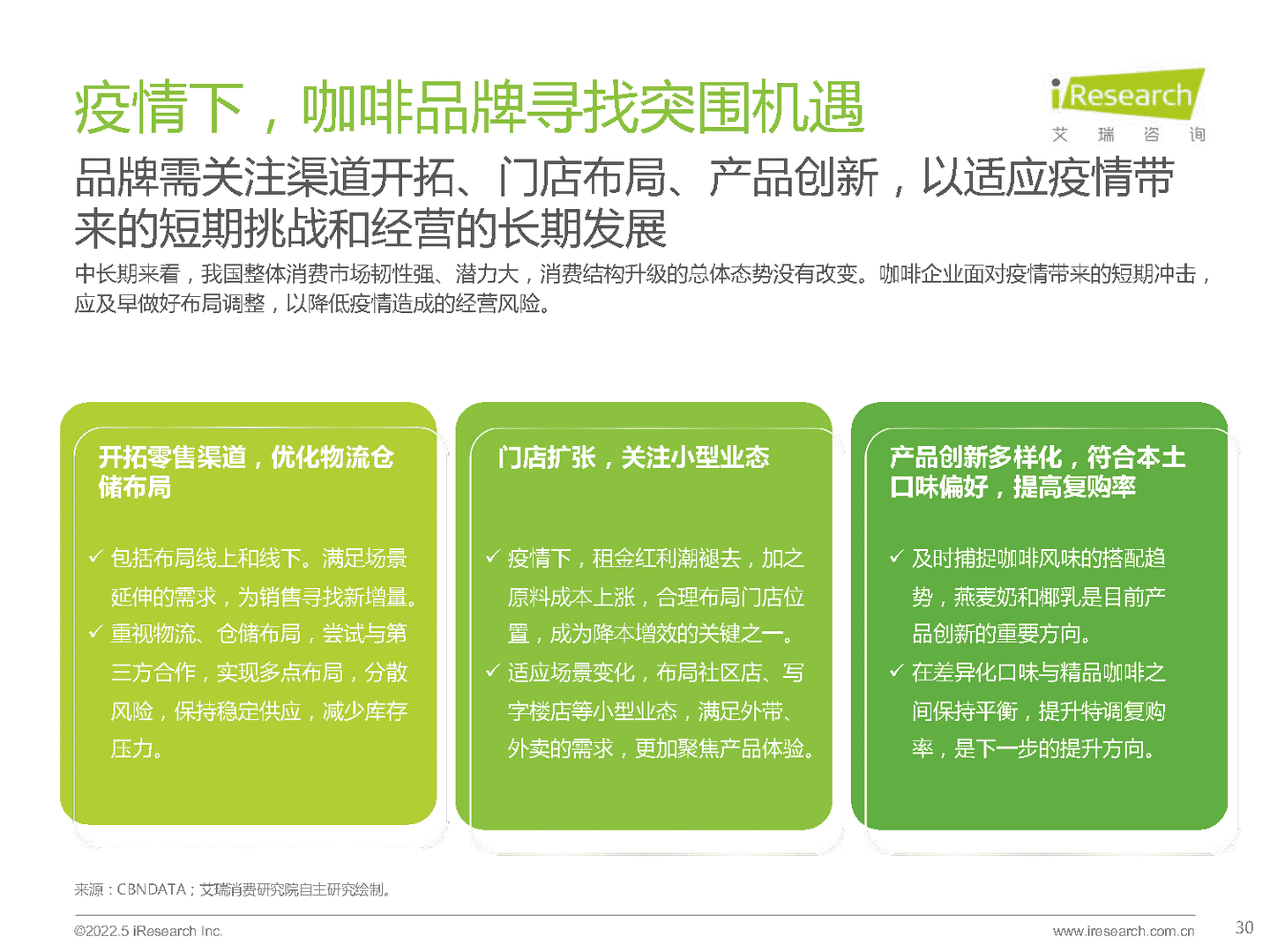 艾瑞咨询：咖啡行业七大风向(图25)