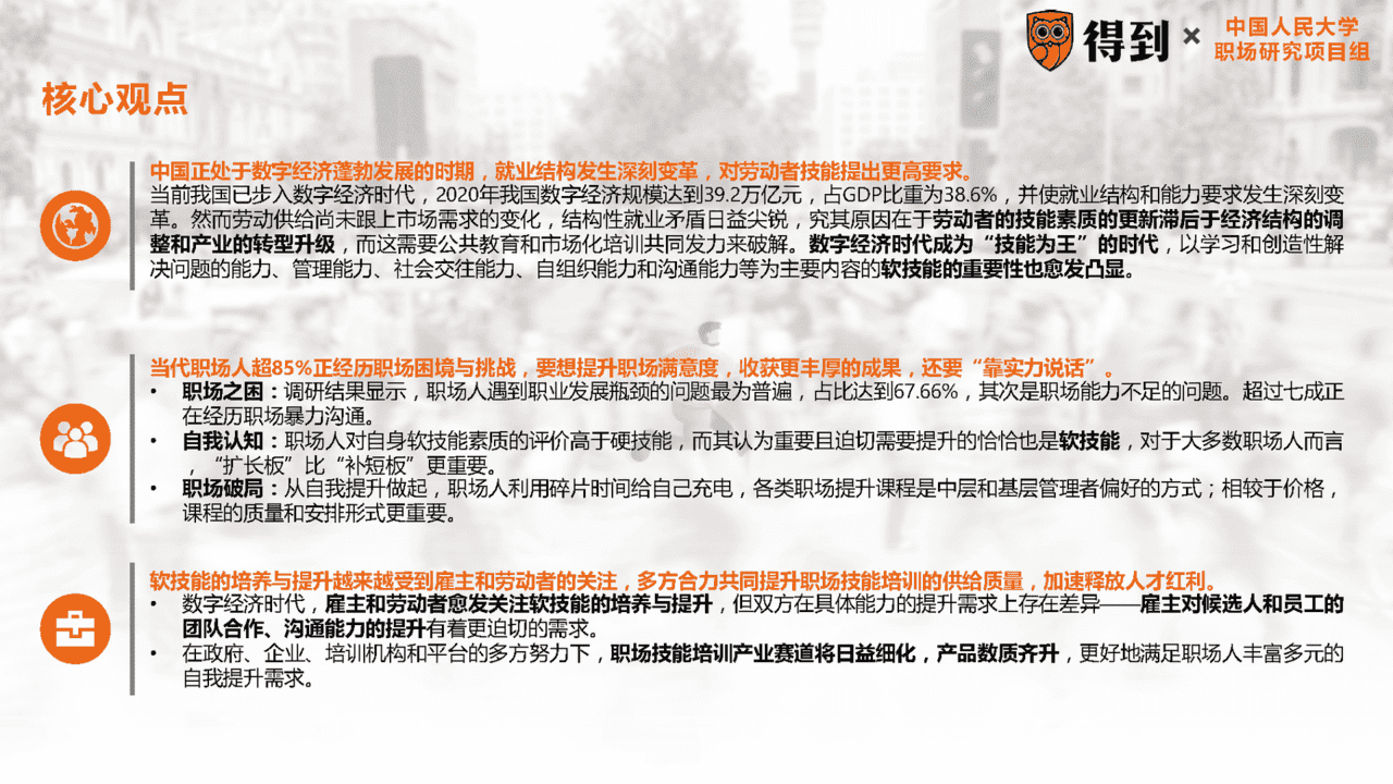 2022年中国职场人群发展建议白皮书(图2)