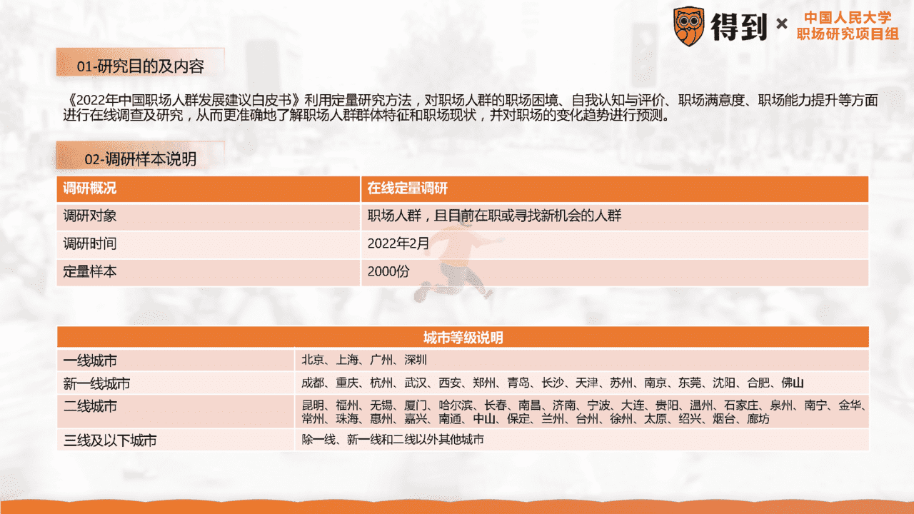 2022年中国职场人群发展建议白皮书(图10)