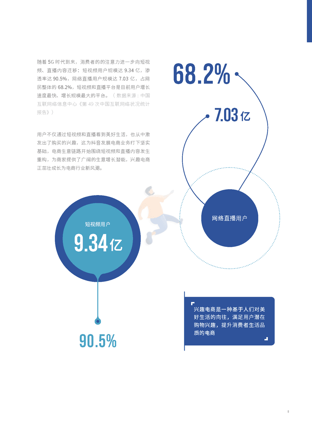 抖音电商“FACT+”全域经营方法论白皮书(图7)