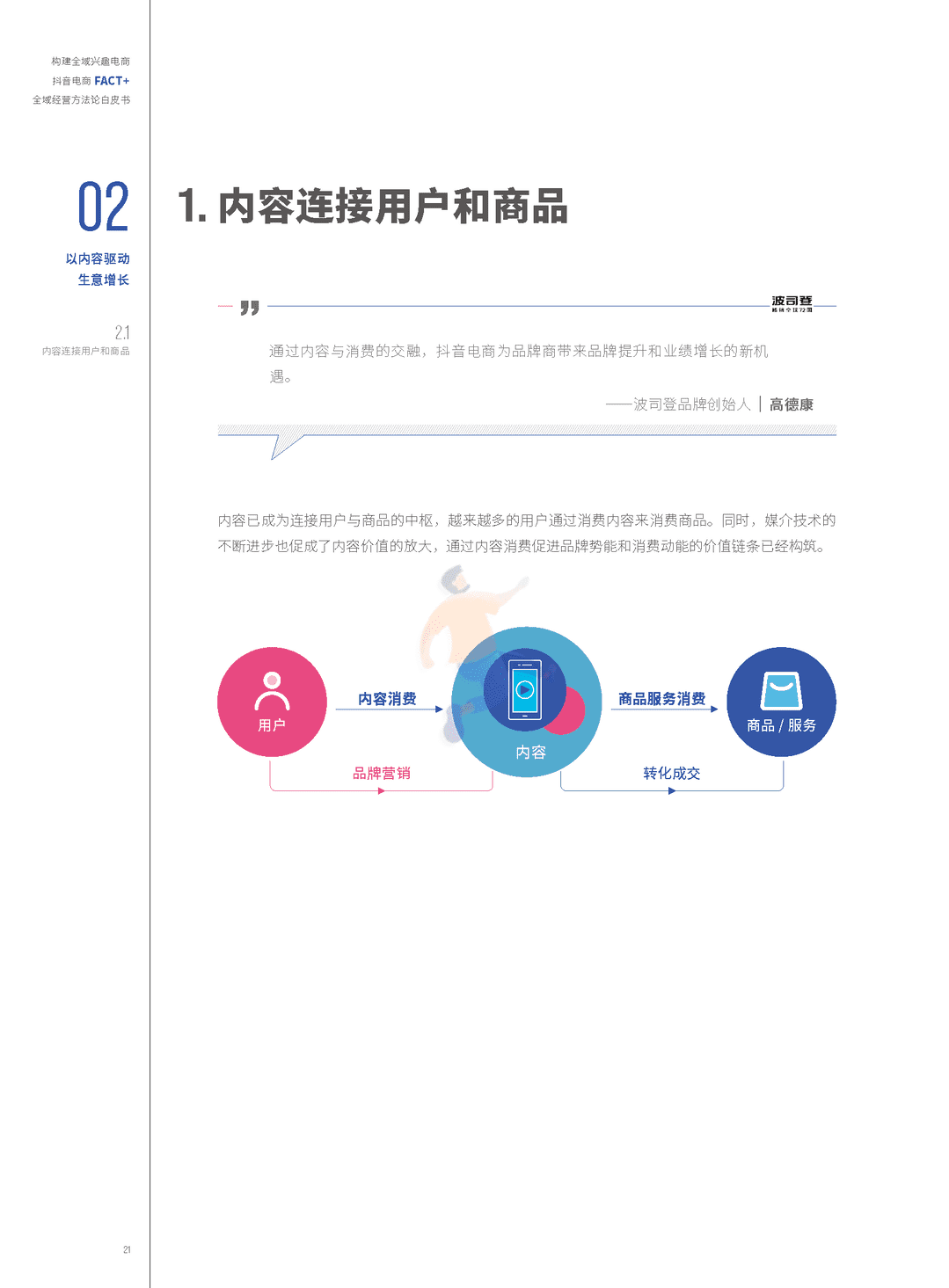 抖音电商“FACT+”全域经营方法论白皮书(图19)