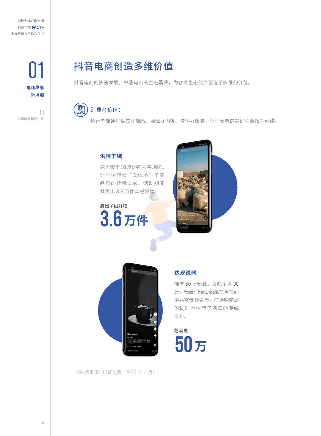抖音电商“FACT+”全域经营方法论白皮书(图10)