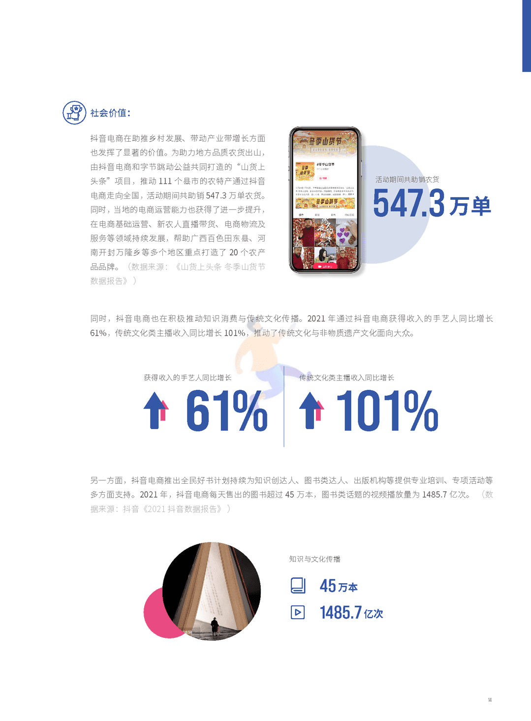 抖音电商“FACT+”全域经营方法论白皮书(图13)