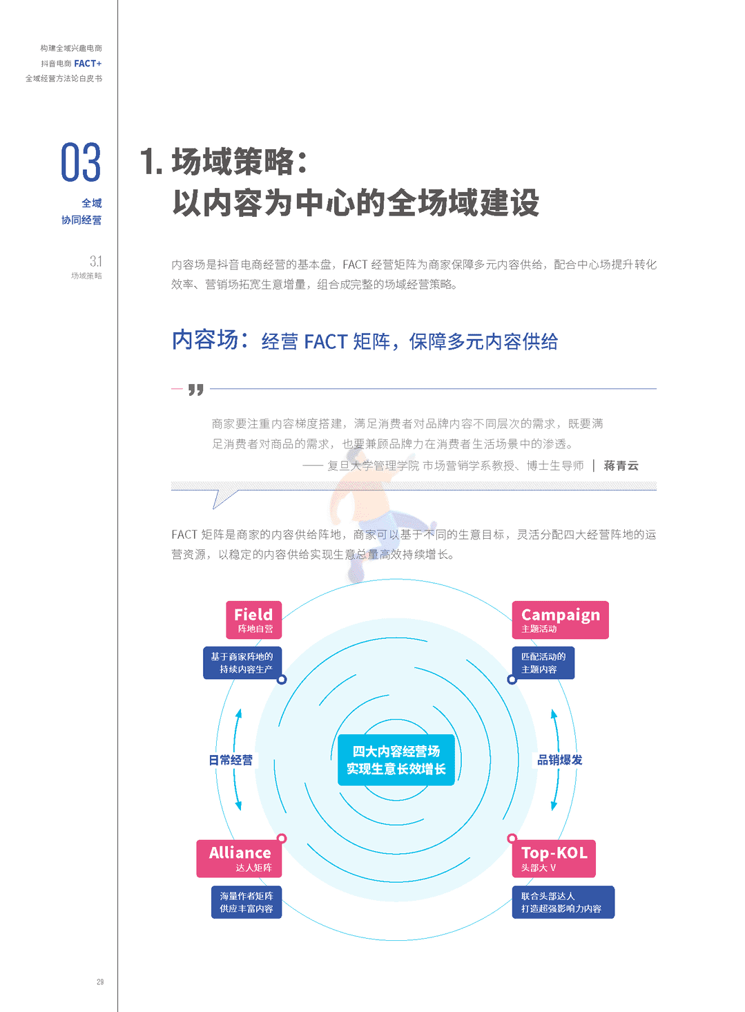 抖音电商“FACT+”全域经营方法论白皮书(图26)