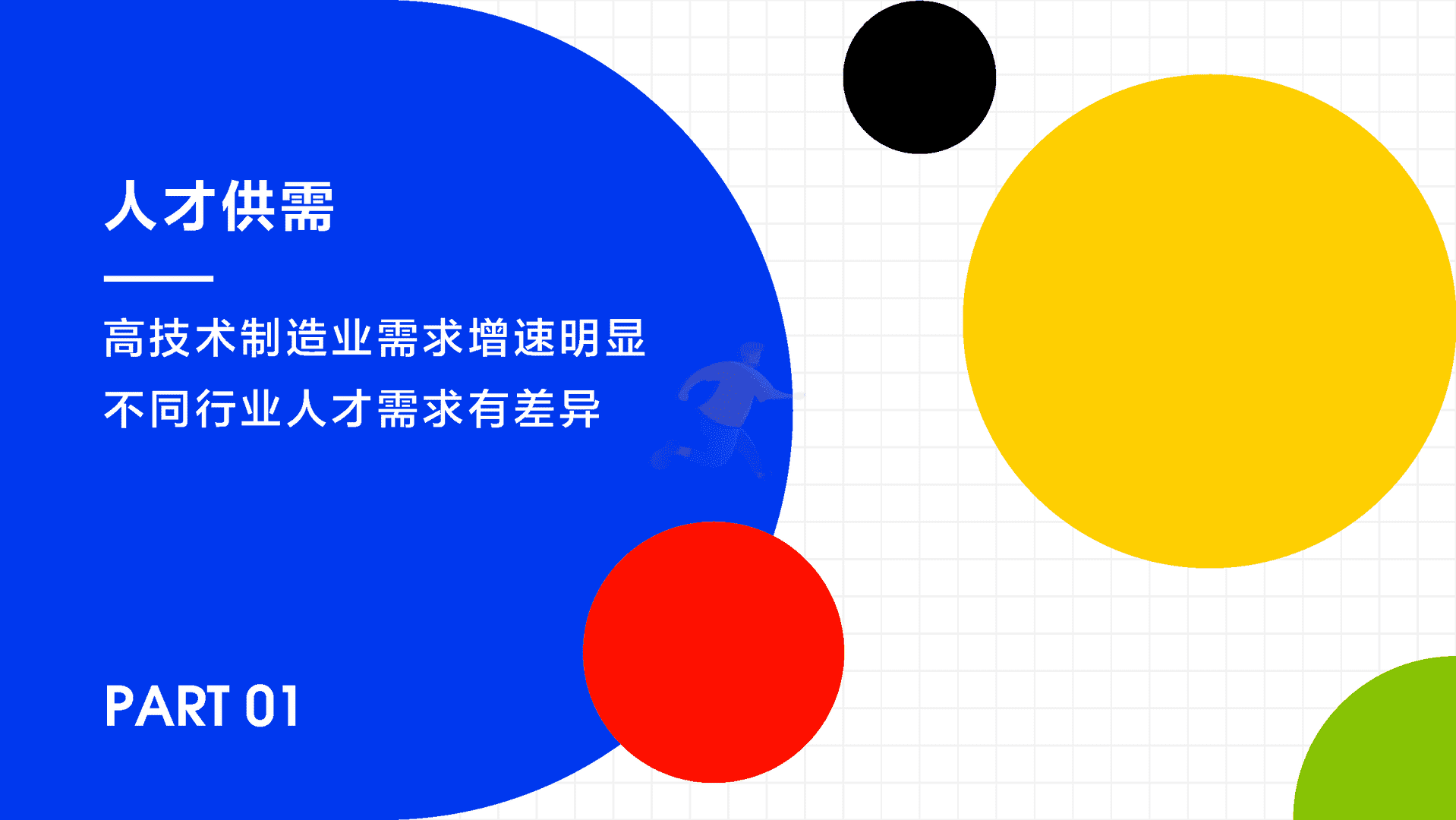 高技术制造业人才需求与发展环境报告(图4)