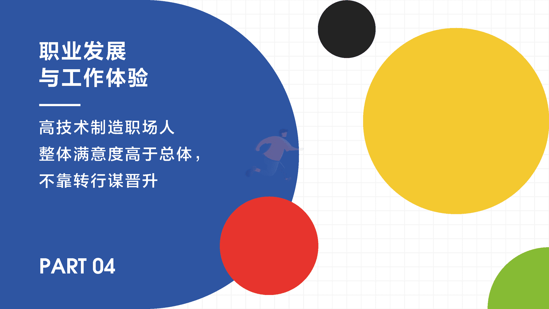 高技术制造业人才需求与发展环境报告(图18)