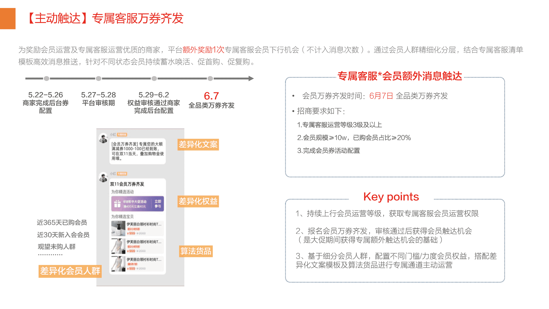 淘宝618会员运营策略 电商种草带货(图6)