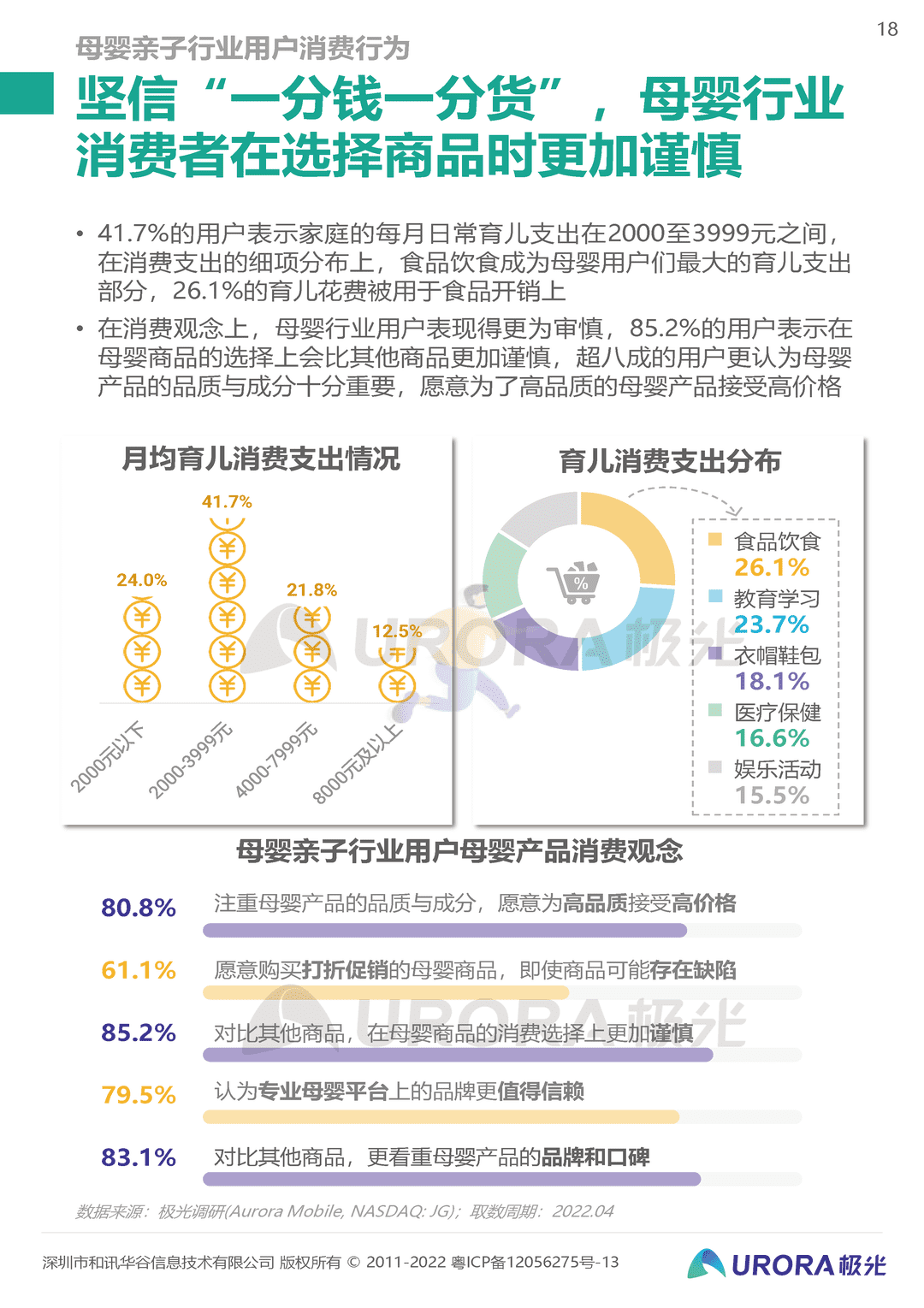 2022移动互联网母婴亲子行业研究报告(图18)