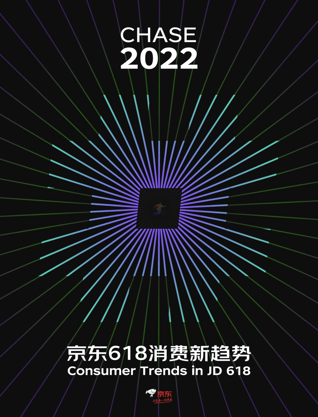 京东618消费新趋势(新赛道、五大消费趋势)(图1)