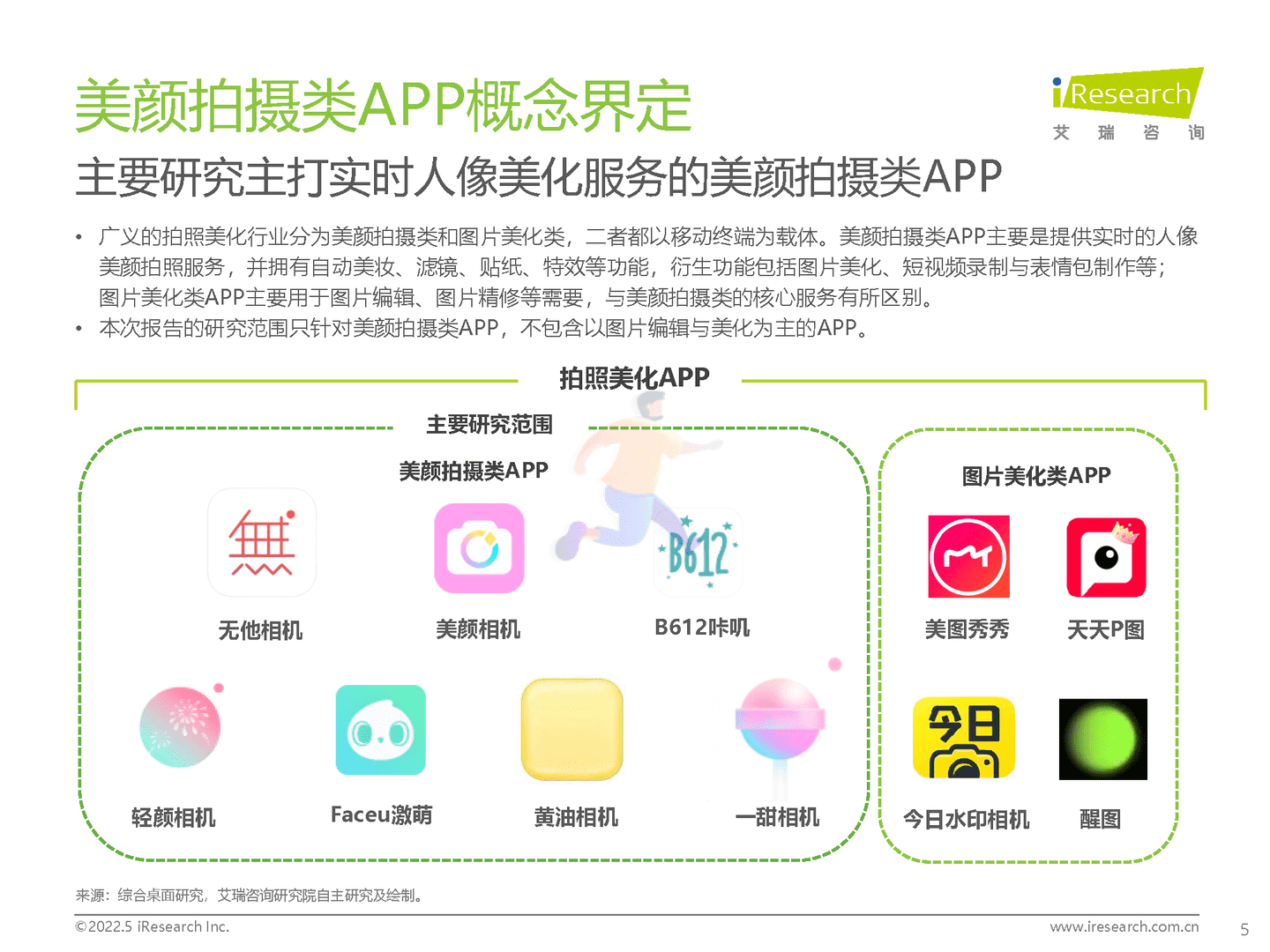 2022年中国美颜拍摄类APP用户营销价值洞察报告(图5)