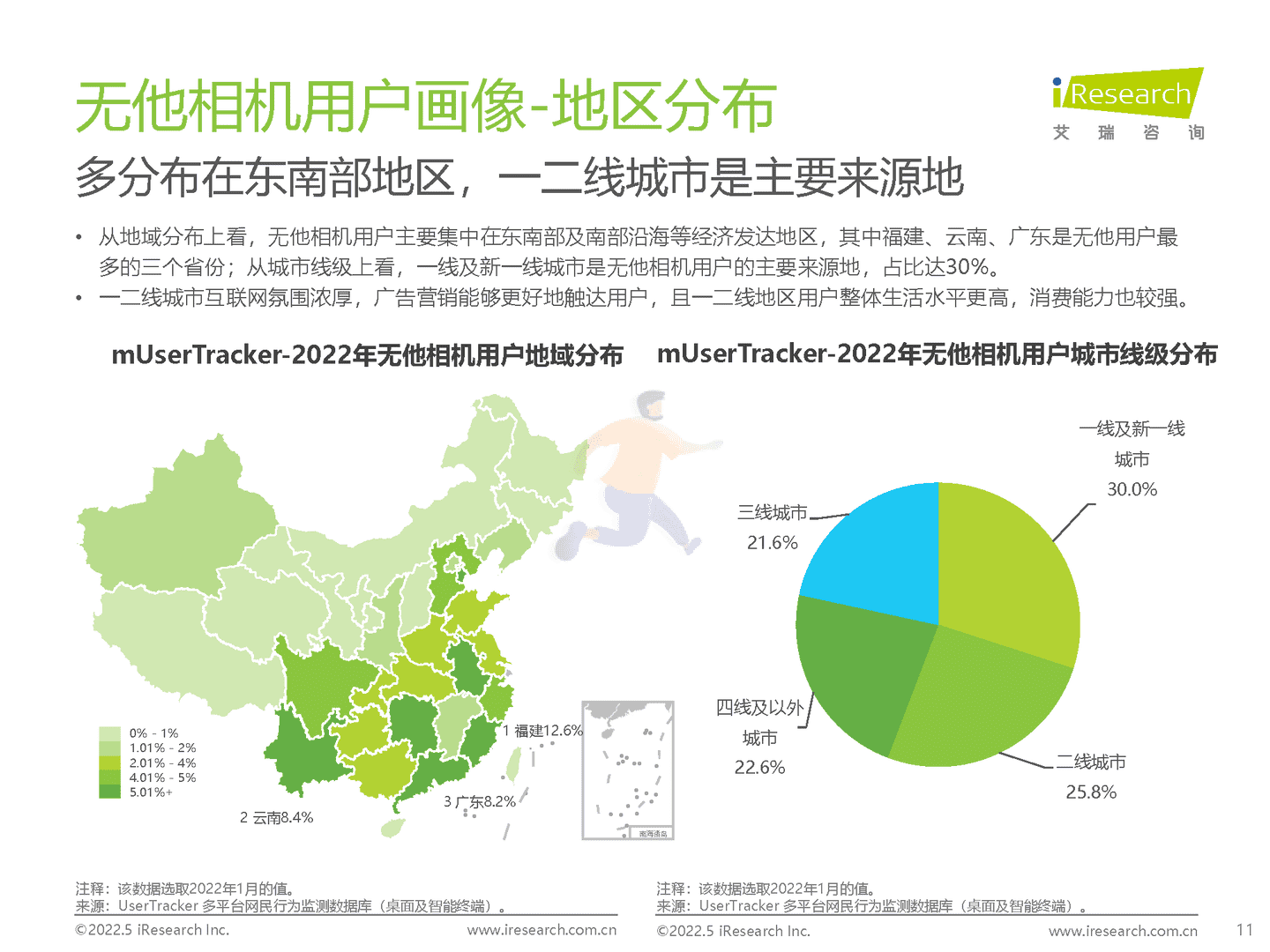 2022年中国美颜拍摄类APP用户营销价值洞察报告(图11)