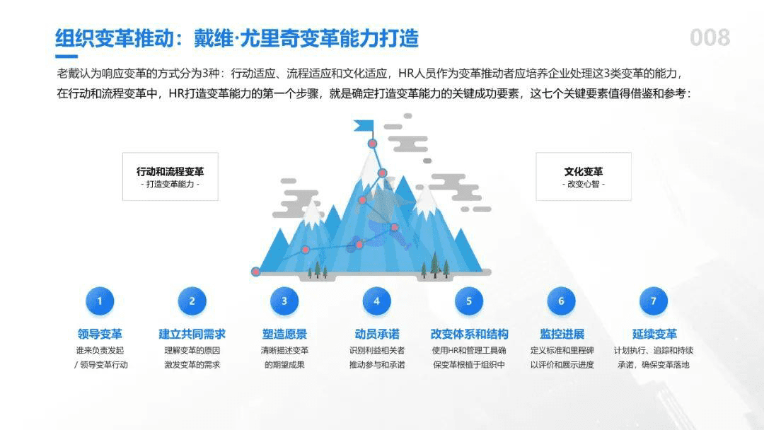 81个实用知识图谱(图13)