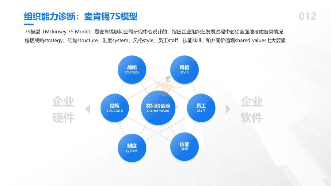 81个实用知识图谱(图17)