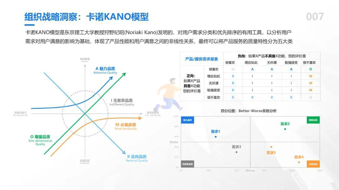 81个实用知识图谱(图12)