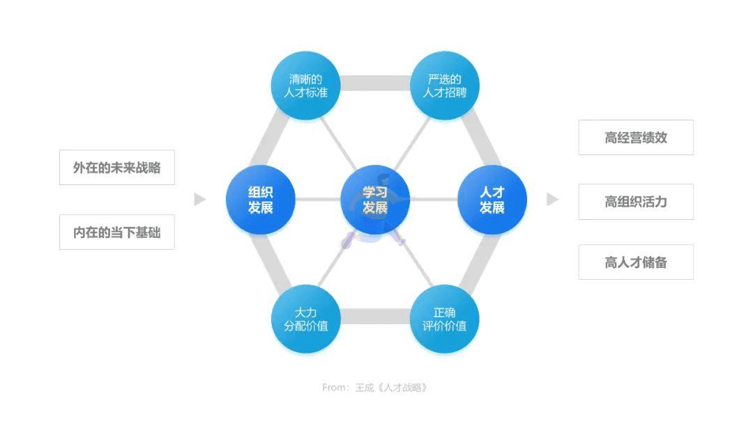 81个实用知识图谱(图4)