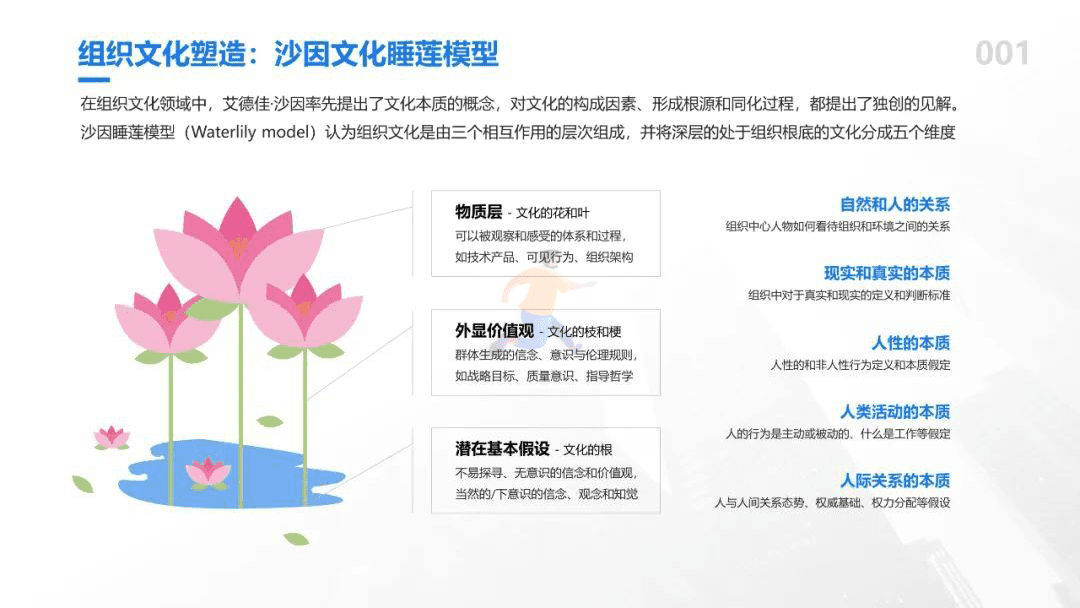 81个实用知识图谱(图6)