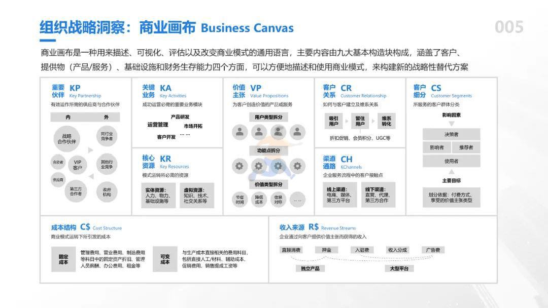 81个实用知识图谱(图10)