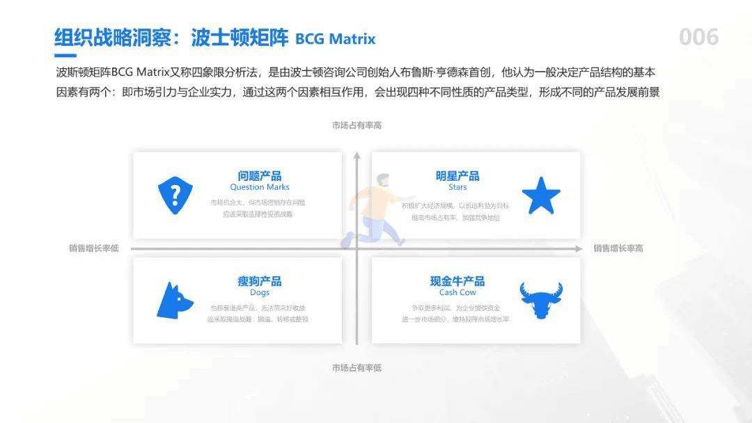 81个实用知识图谱(图11)