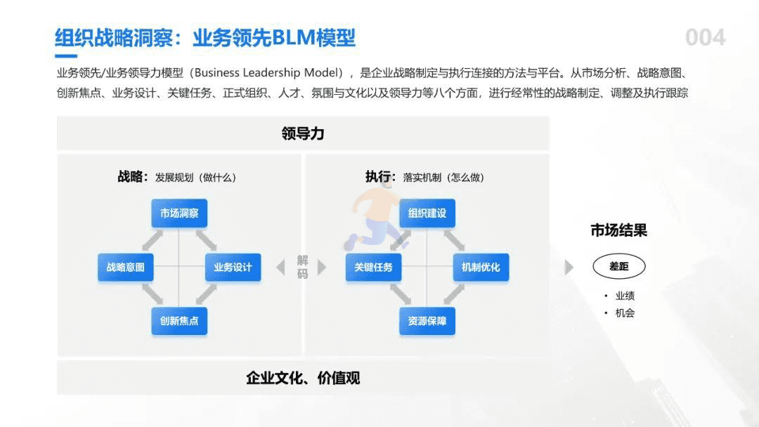 81个实用知识图谱(图9)
