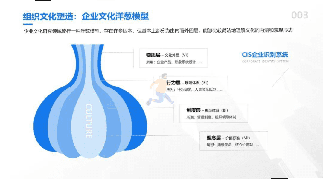 81个实用知识图谱(图8)